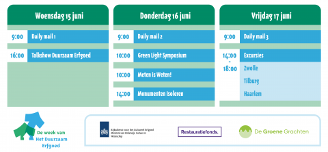 Blokkenschema